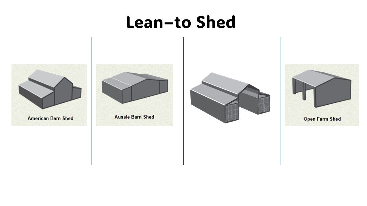Lean-to-Bracket Sets