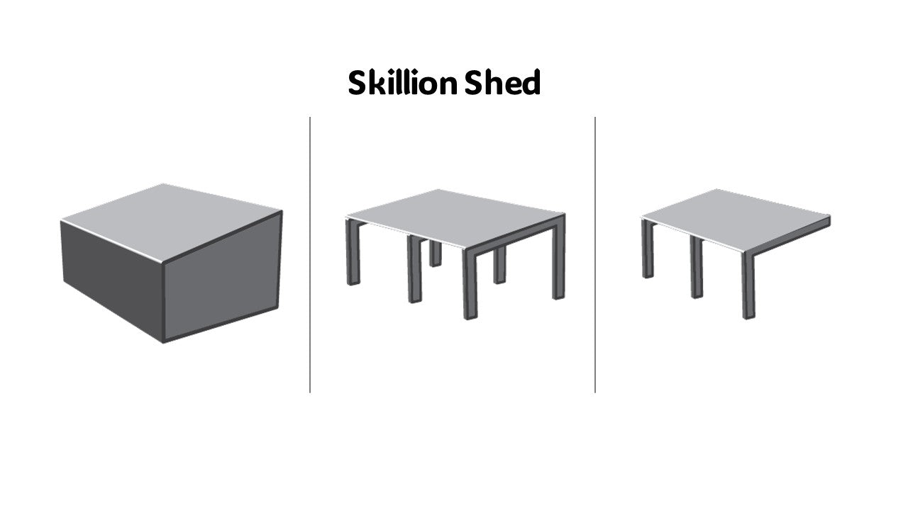 Skillion Brackets Sets