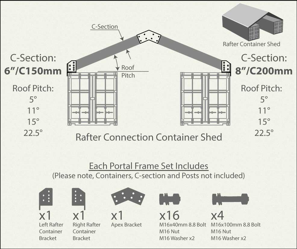 CC Rafter Connection Container Shed