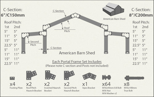 American Barn Bracket Set