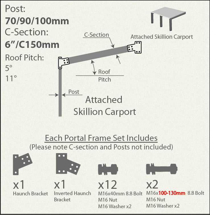 Attached Skillion Carport Bracket Set