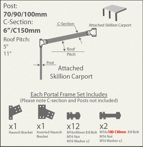 Attached Skillion Carport Bracket Set