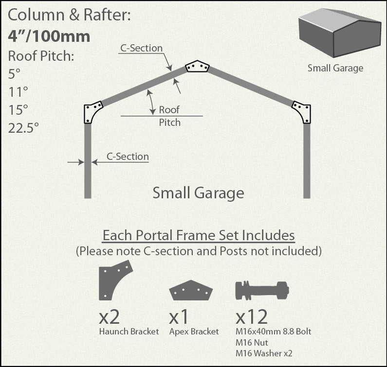Small Garage Bracket Set