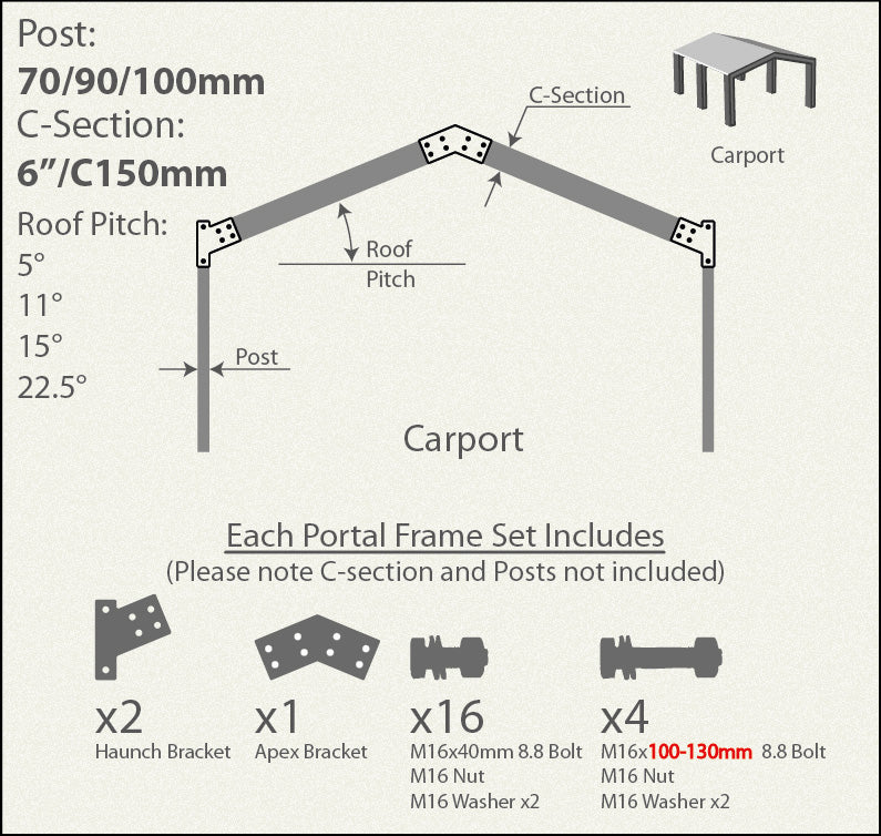 Carport Bracket Set