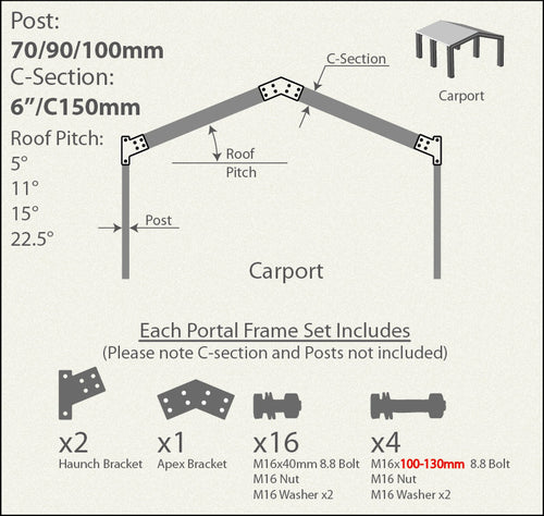 Carport Bracket Set