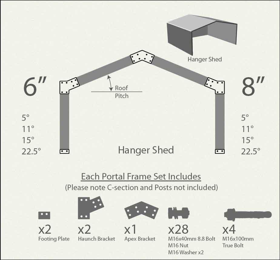 Hanger Shed