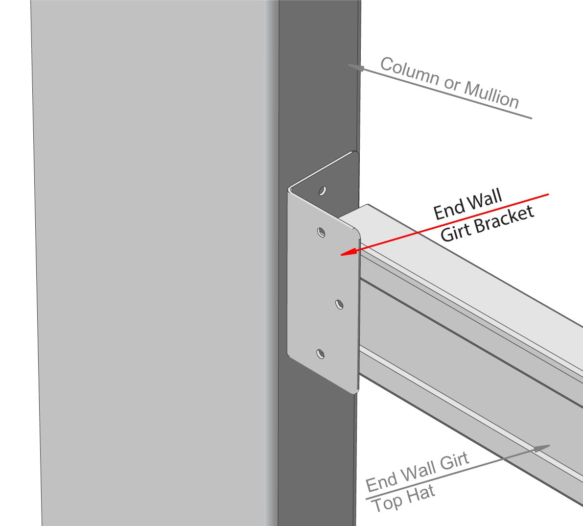 End Wall Girt Bracket 1.6mm G450 Z350 High Tensile Gal Folded Plate