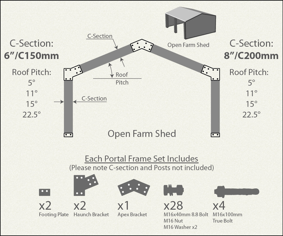 Open Farm Shed Bracket Set