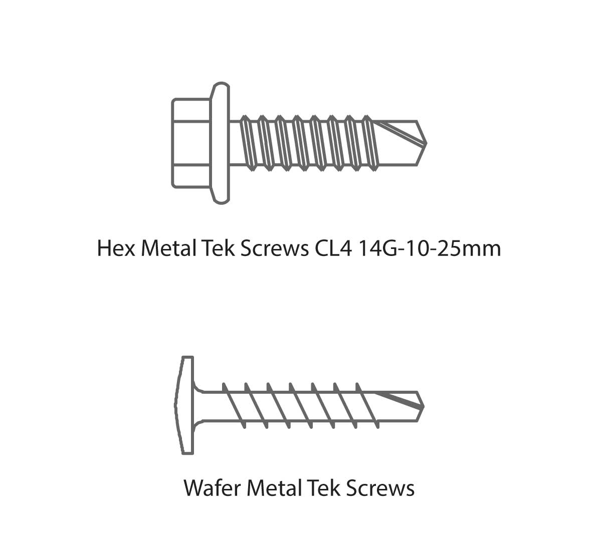 Fixing Screws