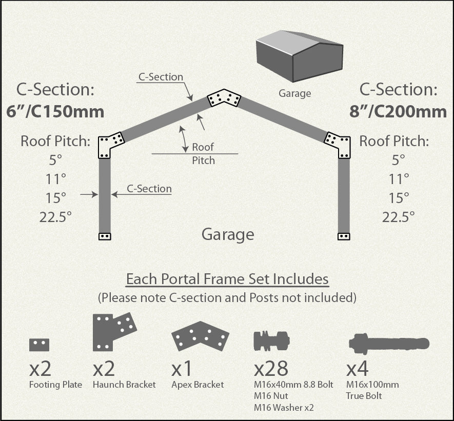 Garage Shed Bracket Set
