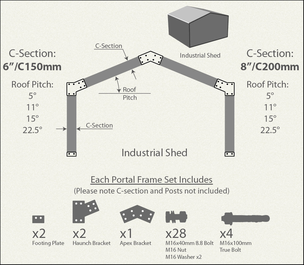 Industrial shed Bracket Set