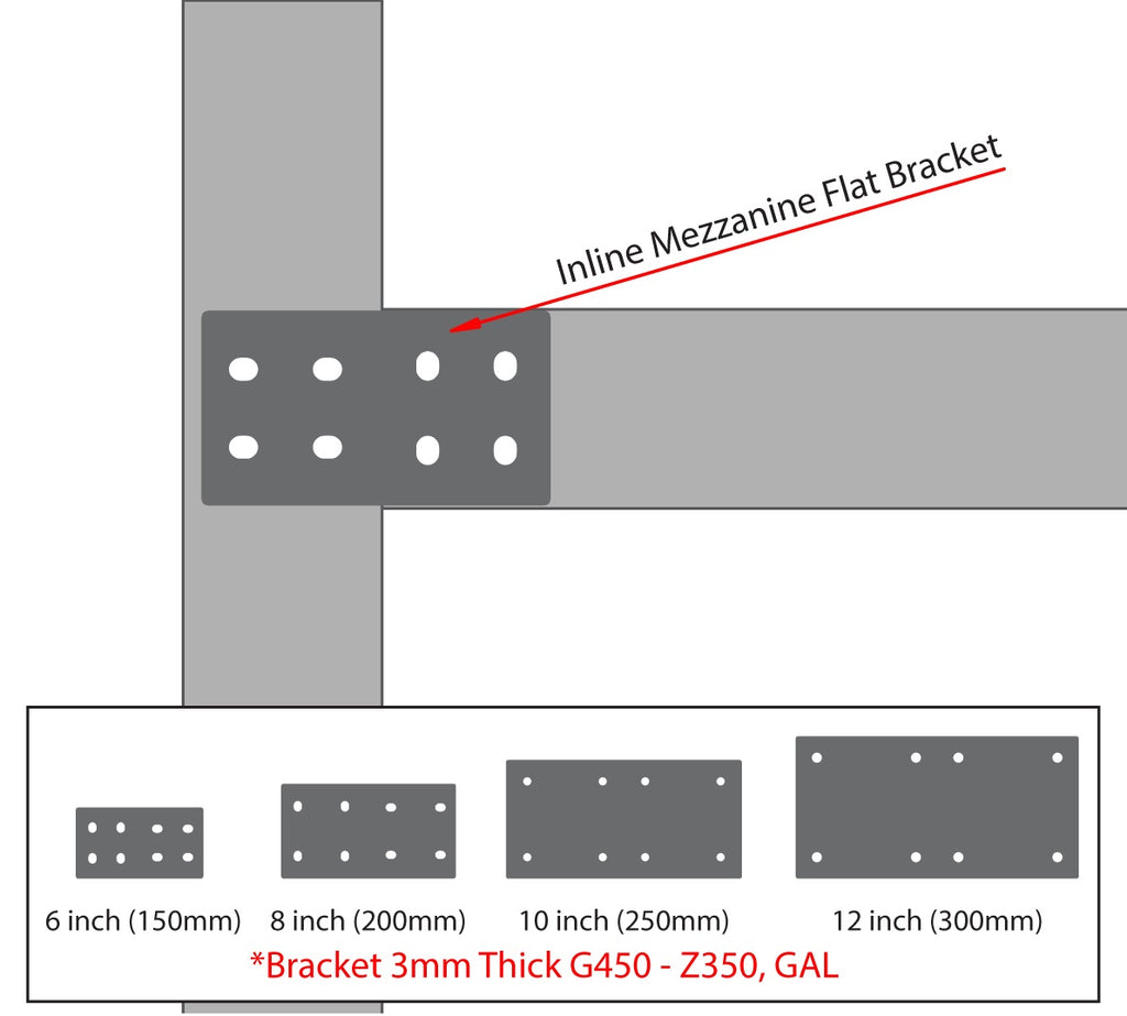 Inline Mullion Brackets