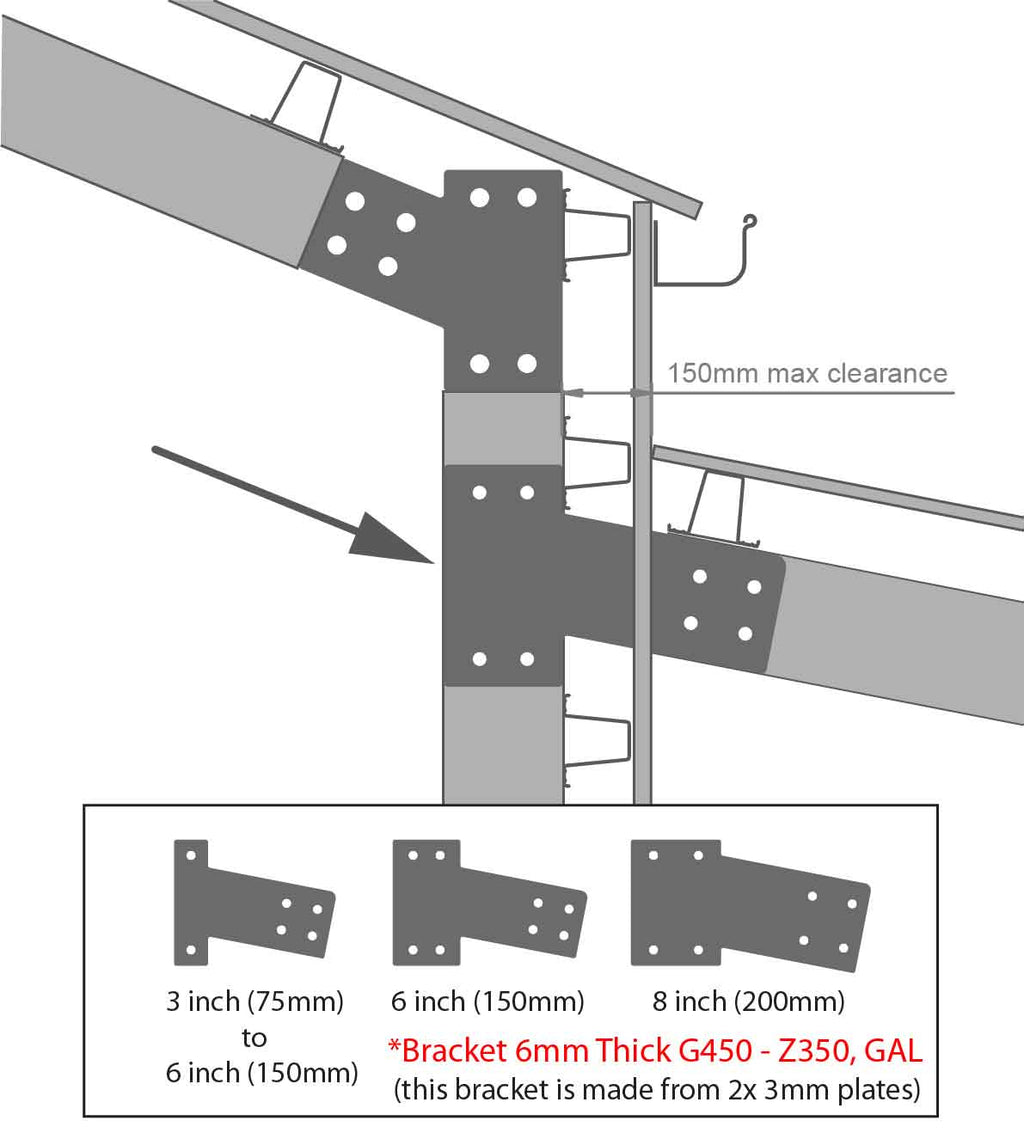Inverted Haunch Extension Bracket 2 x 3mm G450 Z350 High Tensile Gal Flat Plates