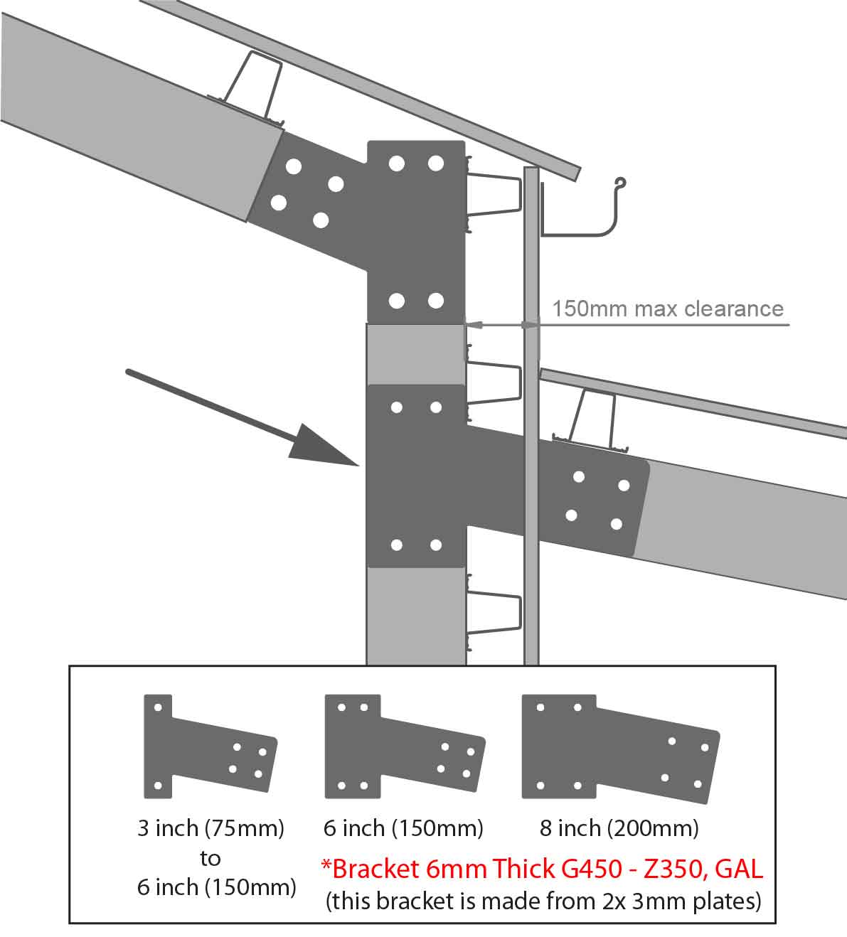 Inverted Haunch Extension Bracket 2 x 3mm G450 Z350 High Tensile Gal Flat Plates