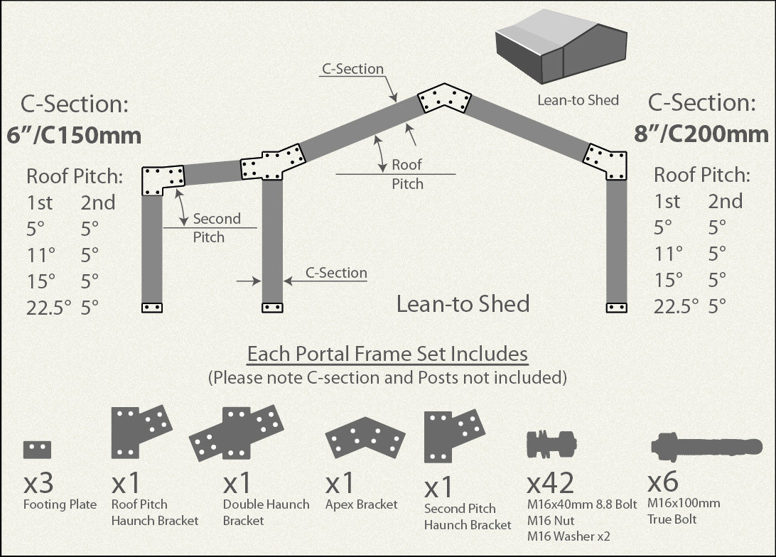 Lean-to- Shed Bracket Set