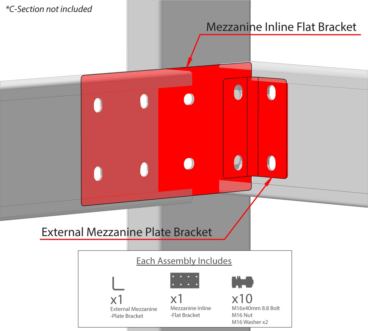 Mezzanine Corner Bracket Assembly