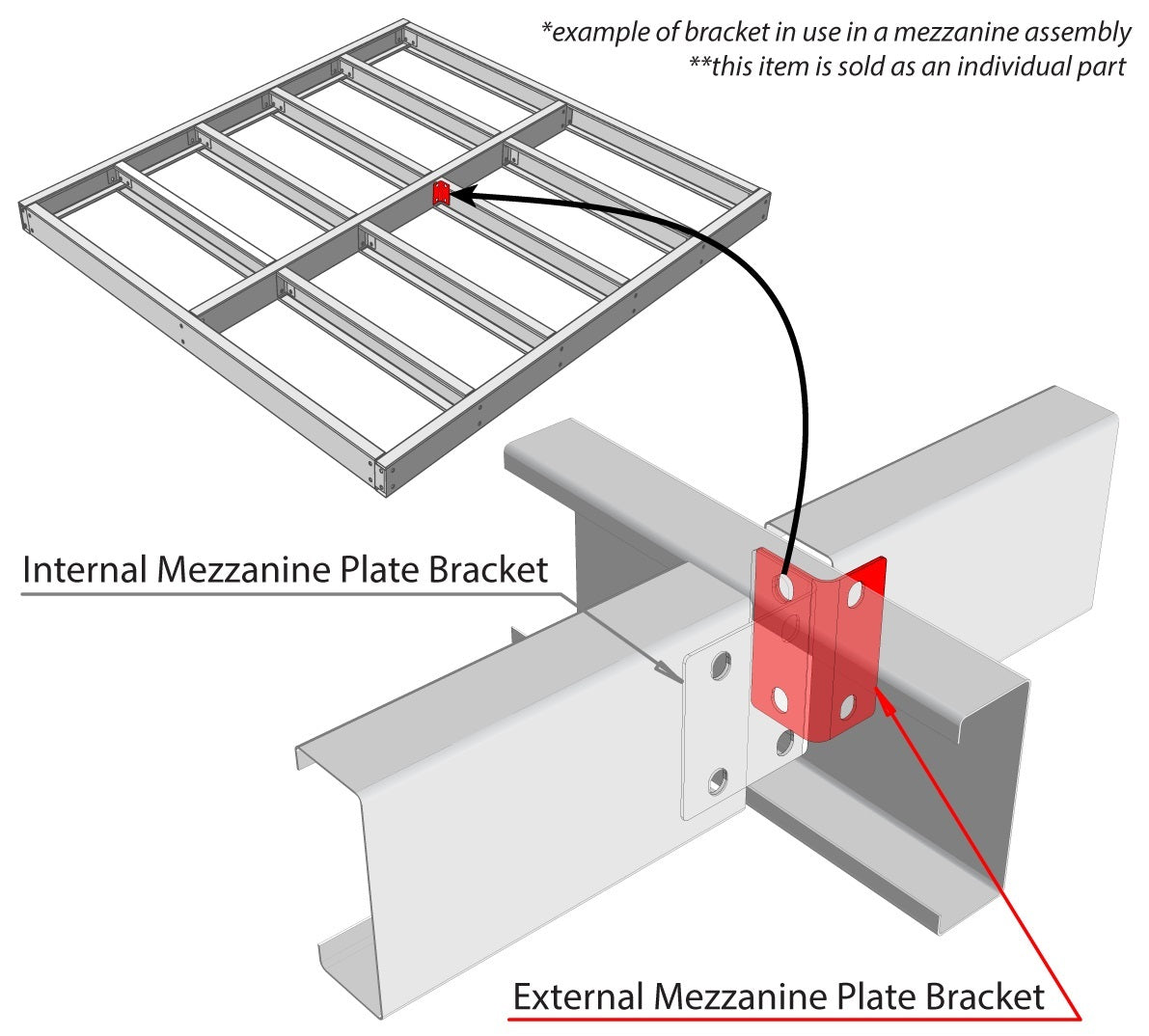 External Mezzanine Plate Bracket