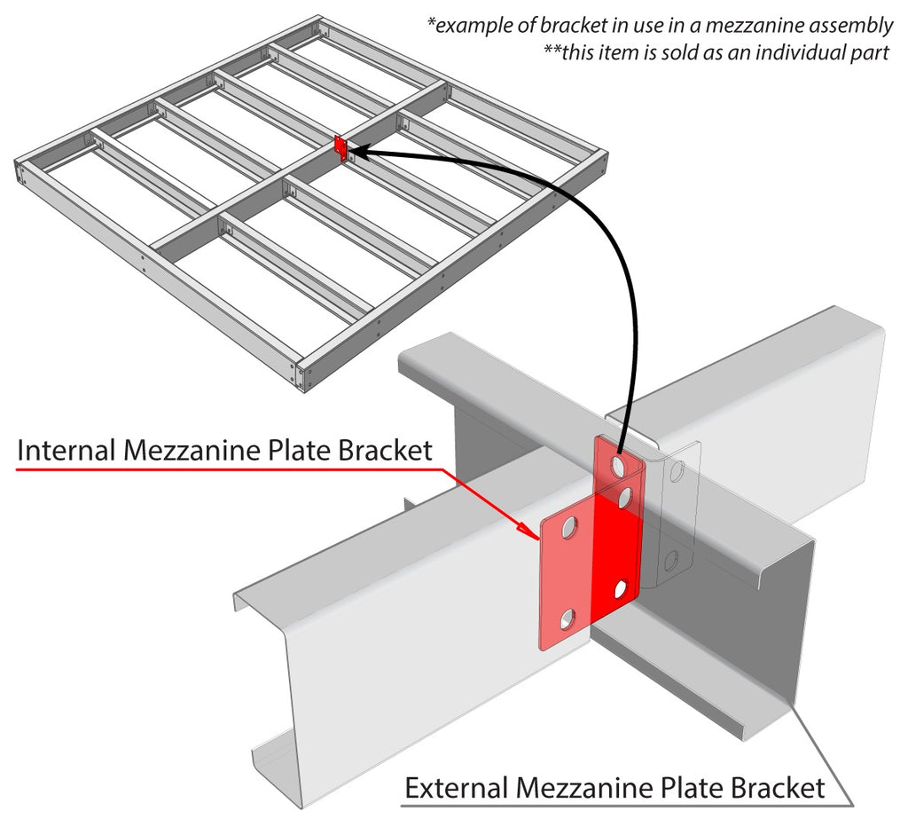 Internal Mezzanine Plate Bracket