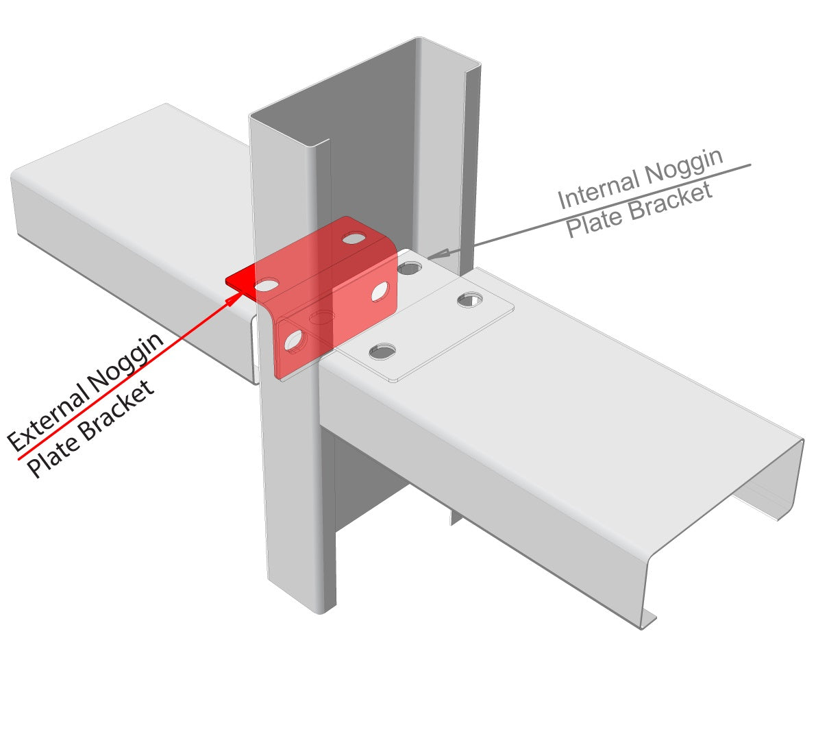 External Nogging Plate Bracket