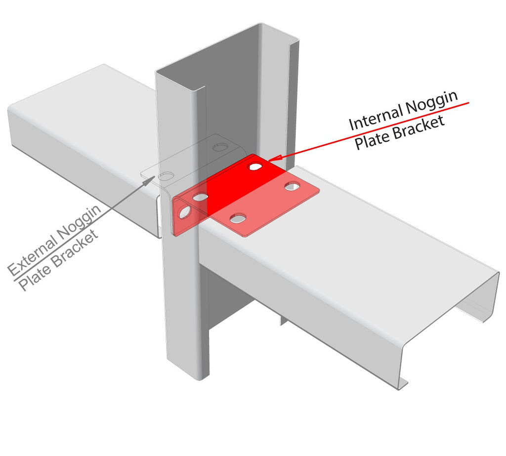 Internal Nogging Plate Bracket